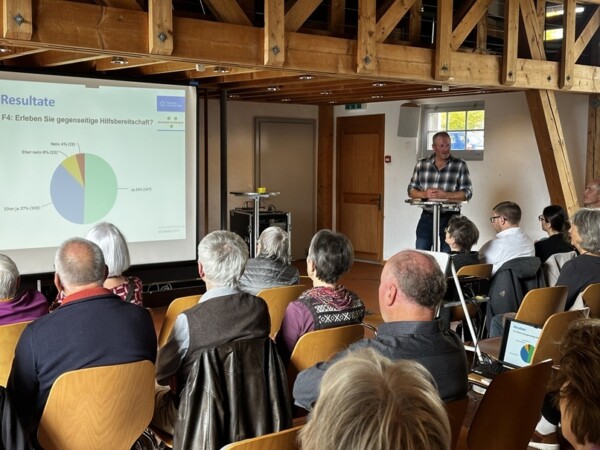 Kirchlindach umfrage alter 2